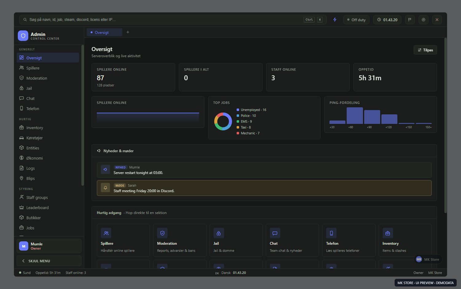 Mumle Admin 2.0 — Oversigt
