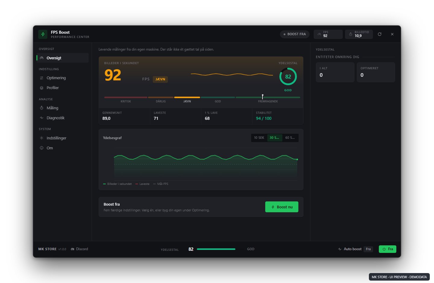 Mumle FPSBoost — Overblik