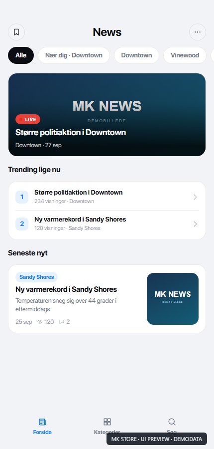Mumle Newsapp — Nyhedsfeed